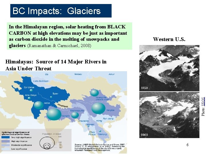 BC Impacts: Glaciers In the Himalayan region, solar heating from BLACK CARBON at high