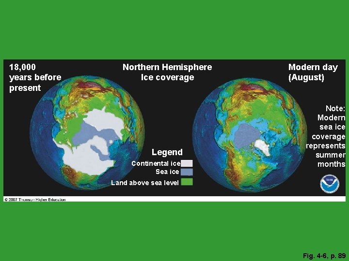 18, 000 years before present Northern Hemisphere Ice coverage Legend Continental ice Sea ice