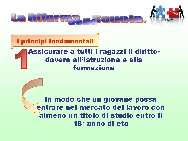 I principi fondamentali Assicurare a tutti i ragazzi il dirittodovere all’istruzione e alla formazione
