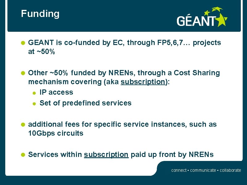 Funding GEANT is co-funded by EC, through FP 5, 6, 7… projects at ~50%