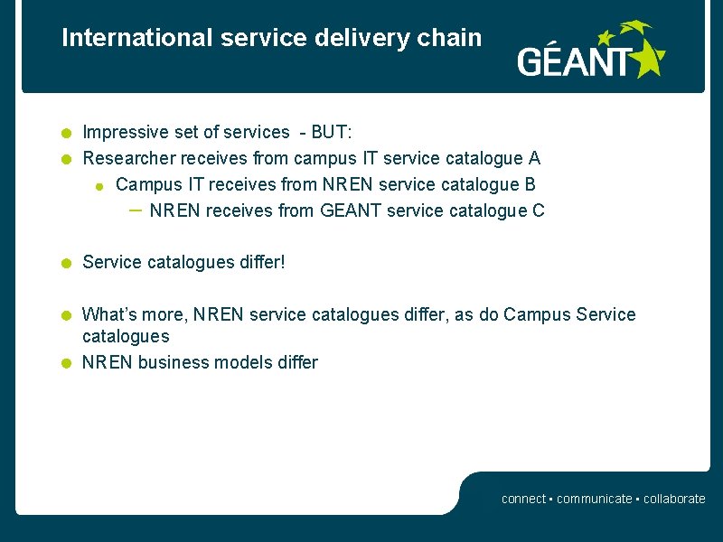 International service delivery chain Impressive set of services - BUT: Researcher receives from campus