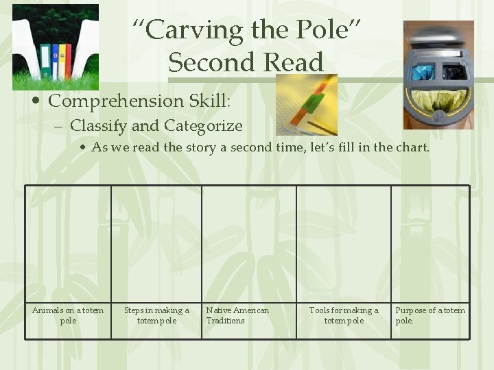 “Carving the Pole” Second Read • Comprehension Skill: – Classify and Categorize • As