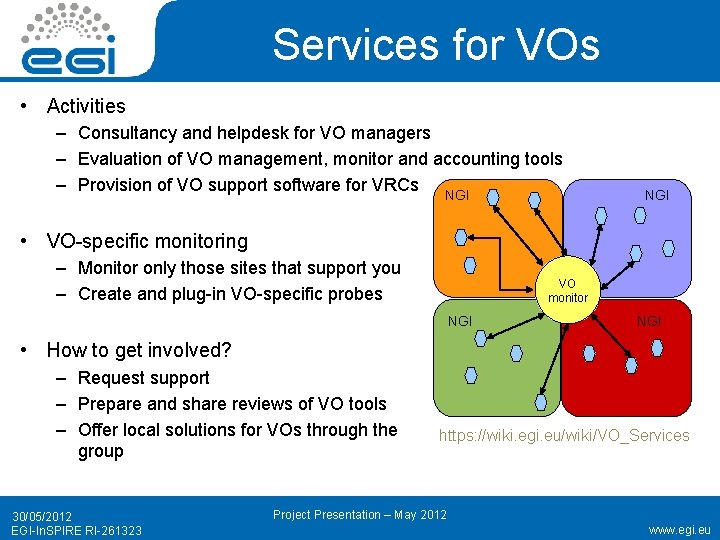 Services for VOs • Activities – Consultancy and helpdesk for VO managers – Evaluation