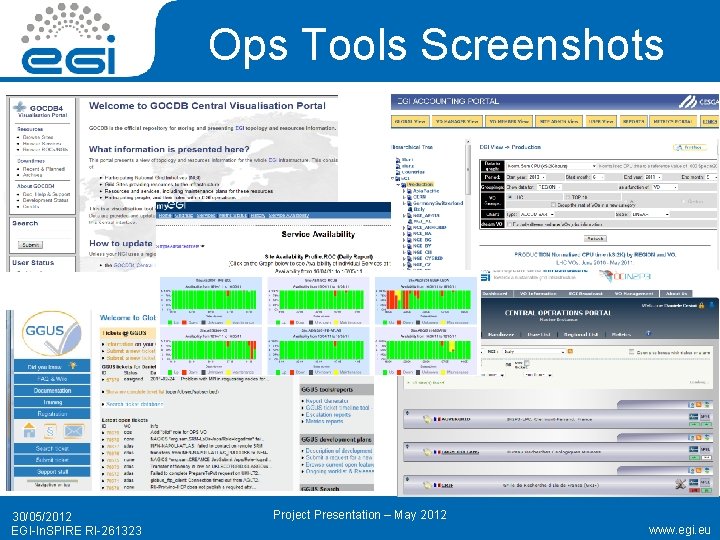 Ops Tools Screenshots 30/05/2012 EGI-In. SPIRE RI-261323 Project Presentation – May 2012 www. egi.