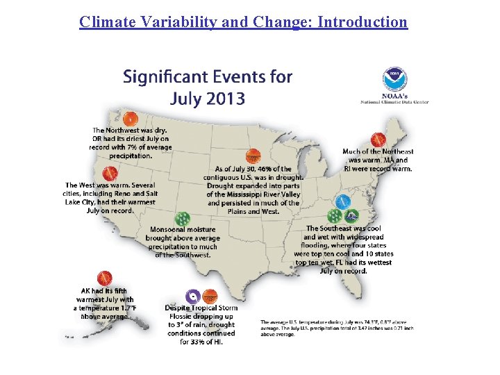 Climate Variability and Change: Introduction 