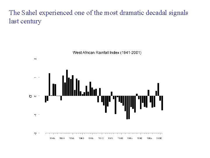 The Sahel experienced one of the most dramatic decadal signals last century 