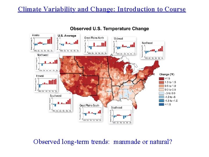 Climate Variability and Change: Introduction to Course Observed long-term trends: manmade or natural? 