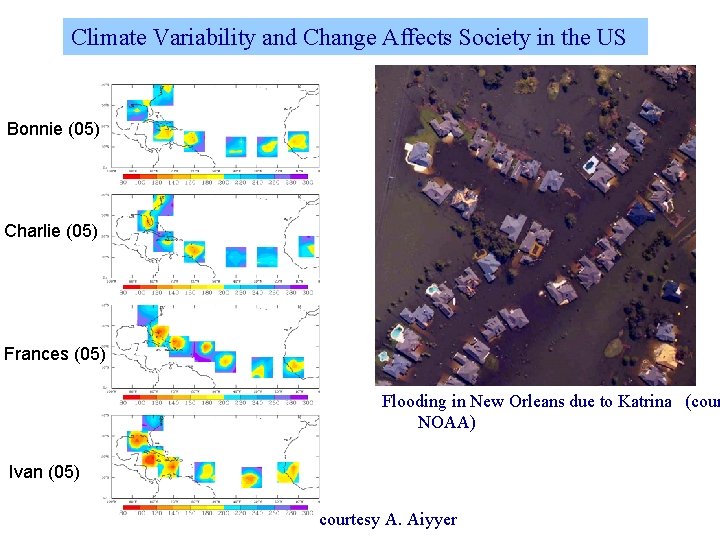 Climate Variability and Change Affects Society in the US Bonnie (05) Charlie (05) Frances