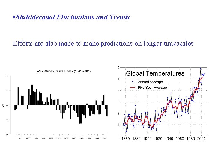  • Multidecadal Fluctuations and Trends Efforts are also made to make predictions on