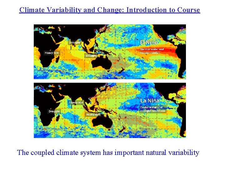 Climate Variability and Change: Introduction to Course The coupled climate system has important natural