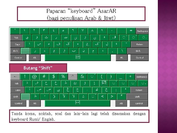 Paparan “keyboard” Asar. AR (bagi penulisan Arab & Jāwī) Butang “Shift” Tanda koma, noktah,