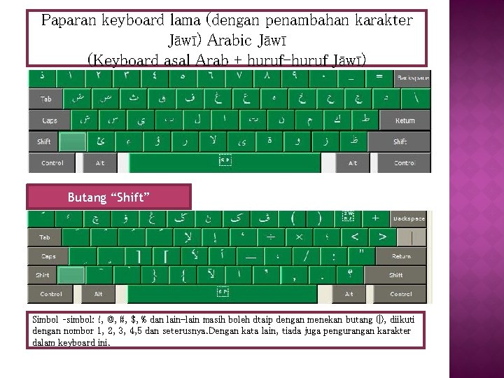 Paparan keyboard lama (dengan penambahan karakter Jāwī) Arabic Jāwī (Keyboard asal Arab + huruf-huruf