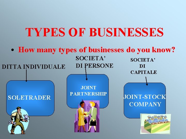 TYPES OF BUSINESSES • How many types of businesses do you know? DITTA INDIVIDUALE