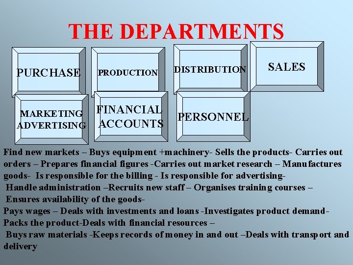 THE DEPARTMENTS PURCHASE PRODUCTION MARKETING ADVERTISING FINANCIAL ACCOUNTS DISTRIBUTION SALES PERSONNEL Find new markets