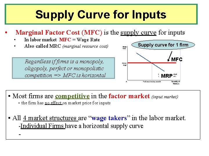 Supply Curve for Inputs • Marginal Factor Cost (MFC) is the supply curve for Supply Curve for Inputs • Marginal Factor Cost (MFC) is the supply curve for