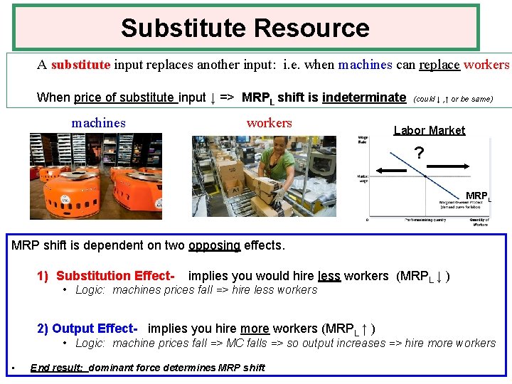 Substitute Resource A substitute input replaces another input: i. e. when machines can replace Substitute Resource A substitute input replaces another input: i. e. when machines can replace