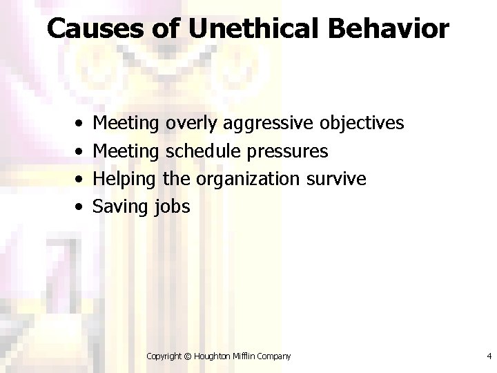 Causes of Unethical Behavior • • Meeting overly aggressive objectives Meeting schedule pressures Helping