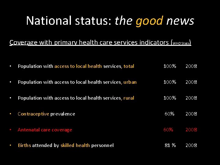 National status: the good news Coverage with primary health care services indicators (WHO Stats)