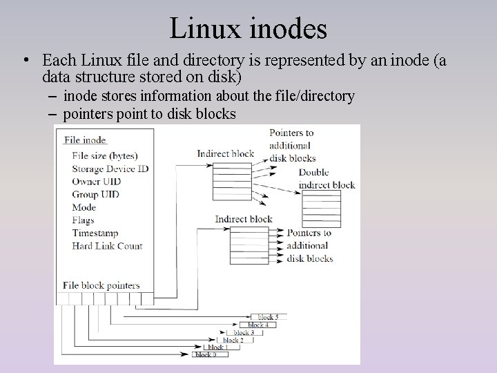 Linux inodes • Each Linux file and directory is represented by an inode (a