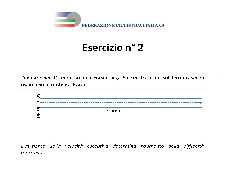 Esercizio n° 2 Pedalare per 10 metri su una corsia larga 50 cm. tracciata