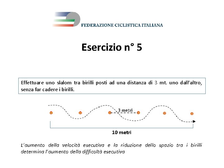 Esercizio n° 5 Effettuare uno slalom tra birilli posti ad una distanza di 3