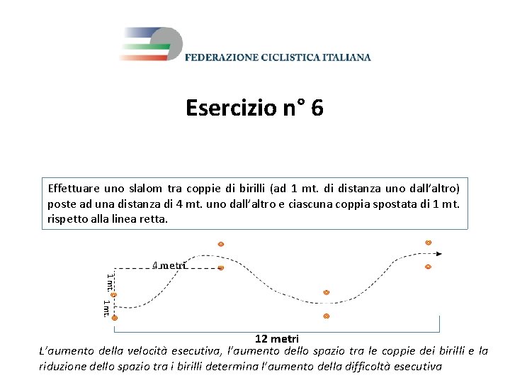 Esercizio n° 6 Effettuare uno slalom tra coppie di birilli (ad 1 mt. di