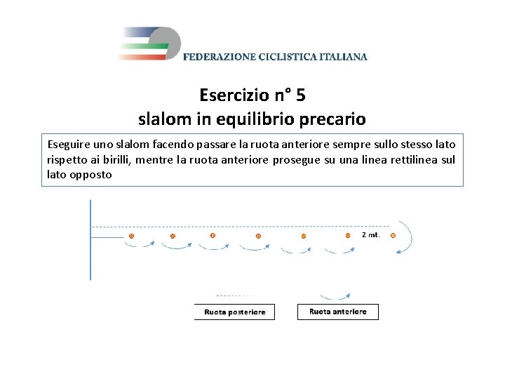 Esercizio n° 5 slalom in equilibrio precario Eseguire uno slalom facendo passare la ruota