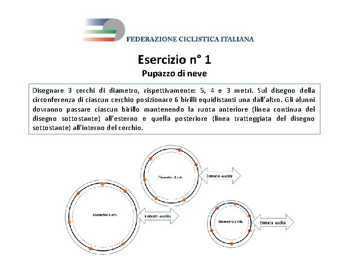 Esercizio n° 1 Pupazzo di neve Disegnare 3 cerchi di diametro, rispettivamente: 5, 4