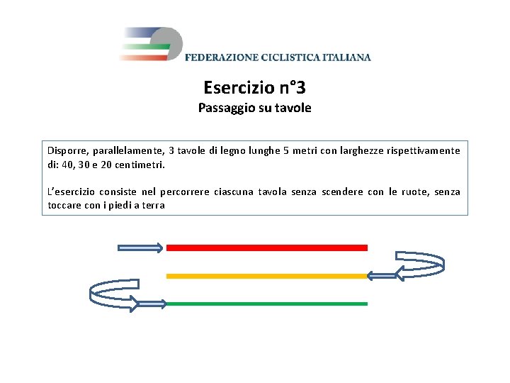 Esercizio n° 3 Passaggio su tavole Disporre, parallelamente, 3 tavole di legno lunghe 5