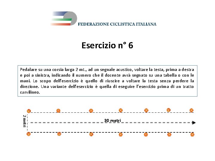 Esercizio n° 6 Pedalare su una corsia larga 2 mt. , ad un segnale