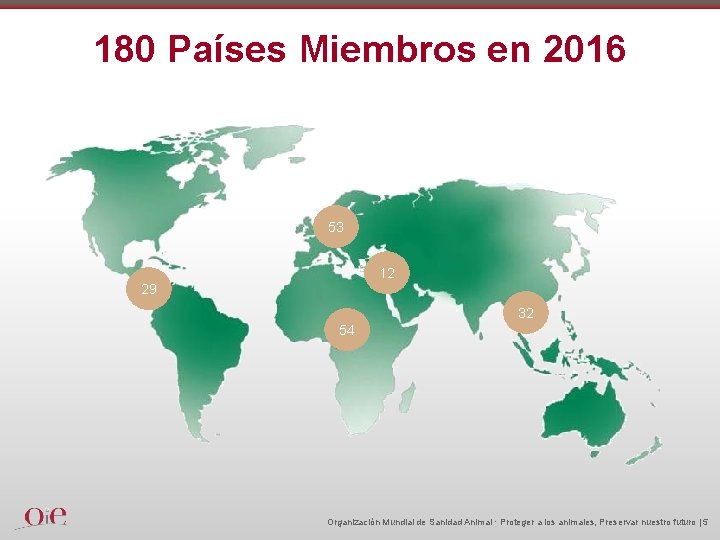 180 Países Miembros en 2016 53 12 29 32 54 Organización Mundial de Sanidad