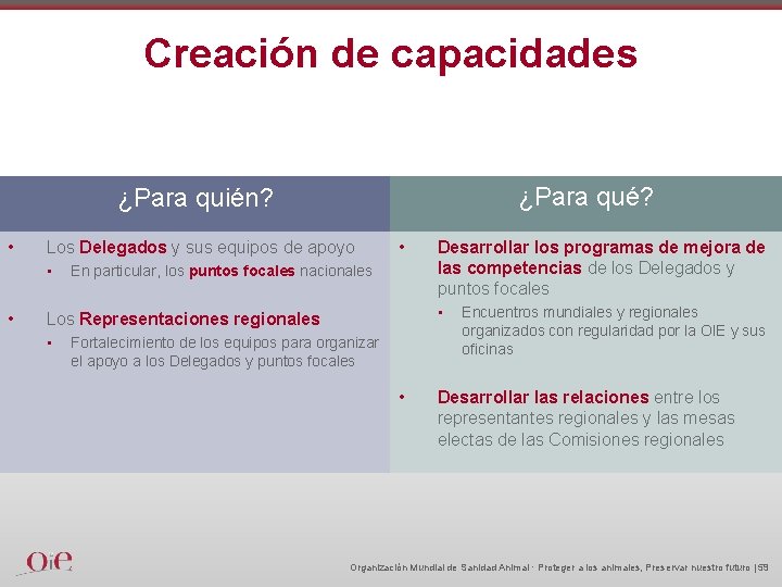 Creación de capacidades ¿Para qué? ¿Para quién? • Los Delegados y sus equipos de