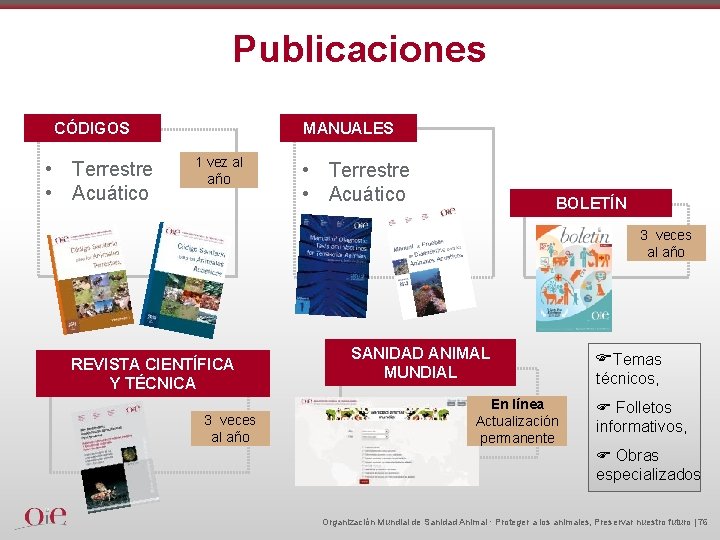 Publicaciones CÓDIGOS • Terrestre • Acuático MANUALES 1 vez al año • Terrestre •