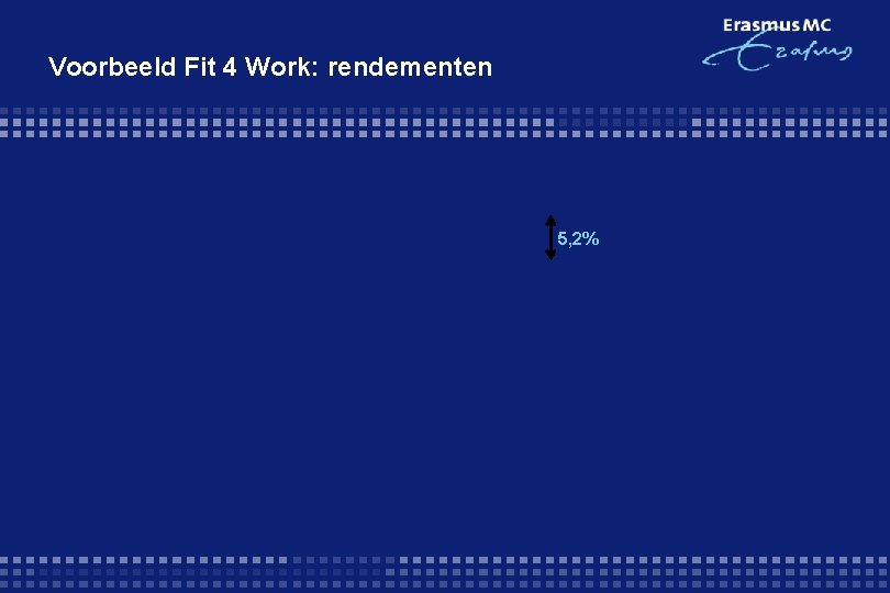 Voorbeeld Fit 4 Work: rendementen 5, 2% 