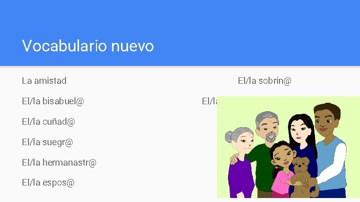 Vocabulario nuevo La amistad El/la bisabuel@ El/la sobrin@ El/la niet@ El/la cuñad@ Pobre El/la