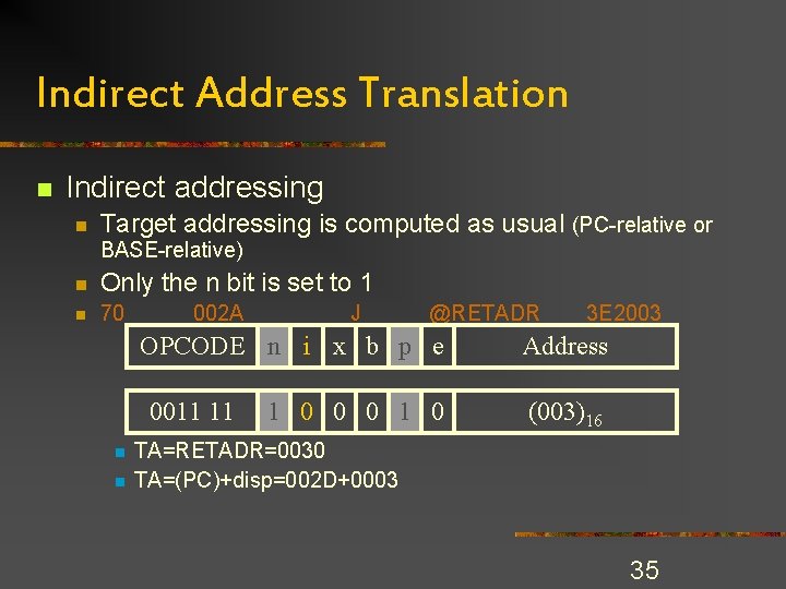 Indirect Address Translation n Indirect addressing n Target addressing is computed as usual (PC-relative Indirect Address Translation n Indirect addressing n Target addressing is computed as usual (PC-relative