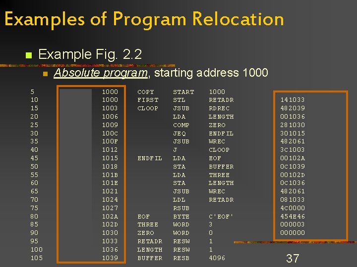 Examples of Program Relocation n Example Fig. 2. 2 n 5 10 15 20 Examples of Program Relocation n Example Fig. 2. 2 n 5 10 15 20