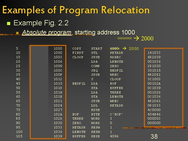 Examples of Program Relocation n Example Fig. 2. 2 n Absolute program, starting address Examples of Program Relocation n Example Fig. 2. 2 n Absolute program, starting address