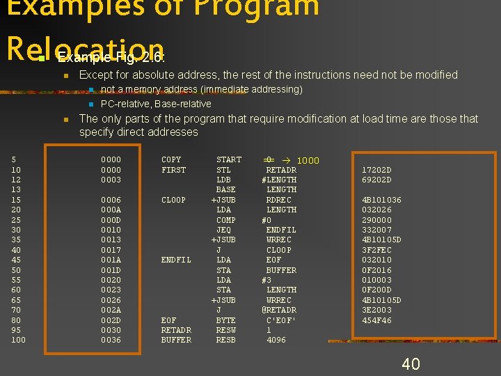 Examples of Program Relocation n Example Fig. 2. 6: n Except for absolute address, Examples of Program Relocation n Example Fig. 2. 6: n Except for absolute address,