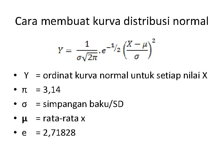 Cara membuat kurva distribusi normal • • • Y π σ µ e =