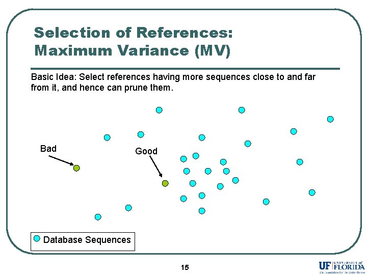 Selection of References: Maximum Variance (MV) Basic Idea: Select references having more sequences close