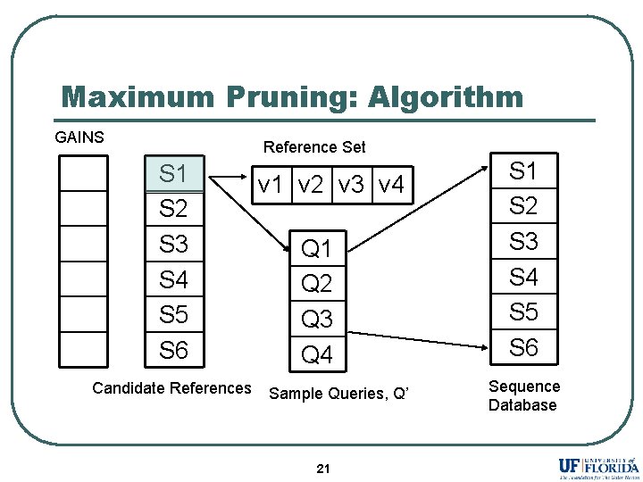 Maximum Pruning: Algorithm GAINS Reference Set S 1 S 2 S 3 S 4