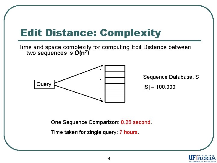 Edit Distance: Complexity Time and space complexity for computing Edit Distance between two sequences