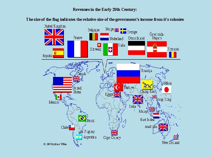 Revenues in the Early 20 th Century: The size of the flag indicates the