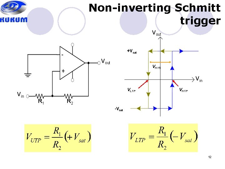 Non-inverting Schmitt trigger Vout +Vsat Vout VHYS Vin VLTP R 1 VHTP R 2