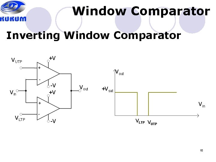 Window Comparator Inverting Window Comparator VUTP +V Vout Vin -V +V Vout +Vsat Vin