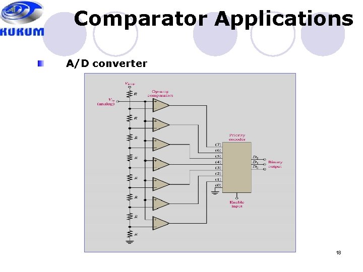  Comparator Applications A/D converter 18 