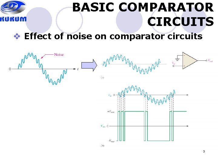 BASIC COMPARATOR CIRCUITS v Effect of noise on comparator circuits 3 
