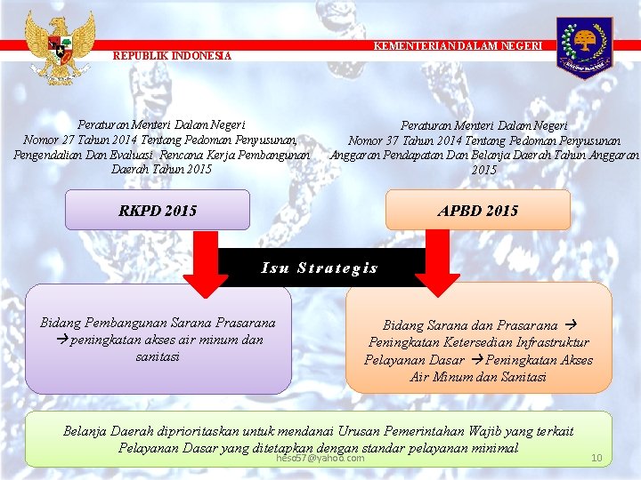 KEMENTERIAN DALAM NEGERI REPUBLIK INDONESIA Peraturan Menteri Dalam Negeri Nomor 27 Tahun 2014 Tentang