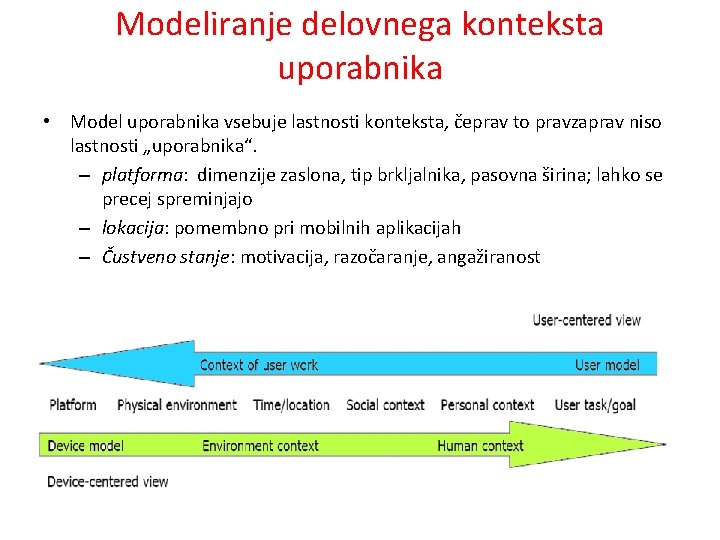 Modeliranje delovnega konteksta uporabnika • Model uporabnika vsebuje lastnosti konteksta, čeprav to pravzaprav niso